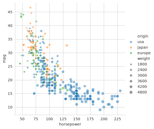 ../../_images/32541ea08977d54a704e28d9c94412552a8c942d5fbccd4b608ee9d846dbd660.png