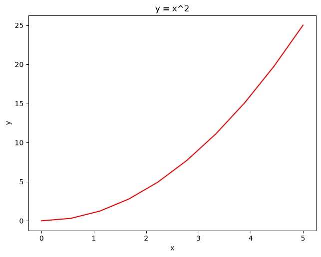../../_images/7379204baaac9ce05cf8fc4100d2d41a4421613ab37428cca3d9b1846a62b661.png