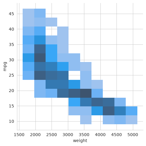 ../../_images/844c945e67d8f6d1e7a8671879e428a797cdcc7b24132501aabc2976579cc50c.png