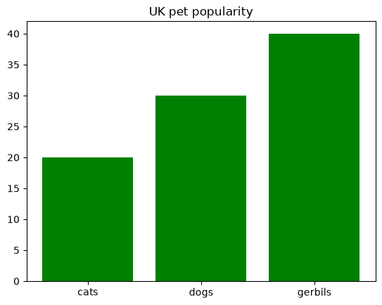 ../../_images/99f4a306bebd0a58134c91a8418e123db46a234bb2d1f58972826b93606ba55d.png