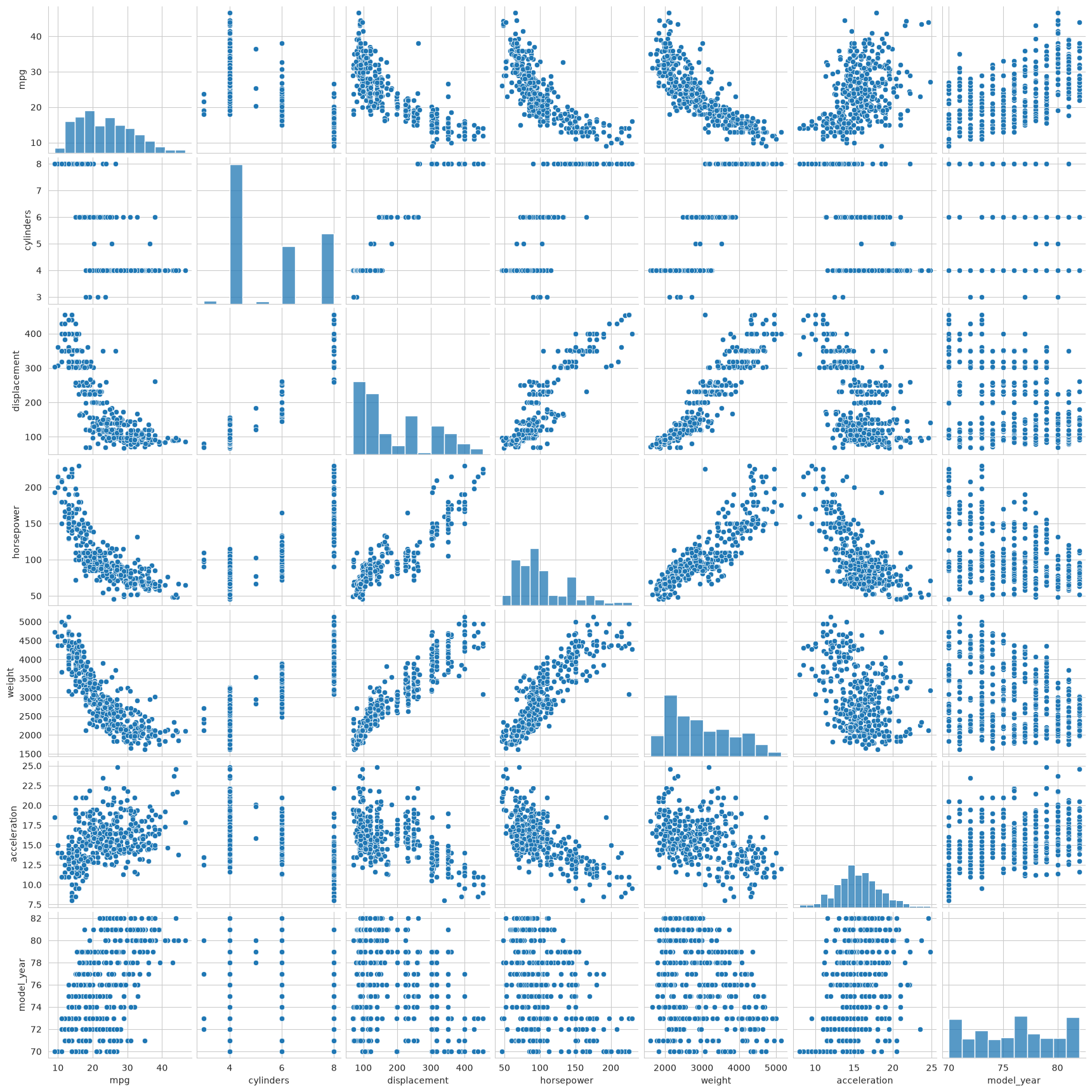 ../../_images/bffa5d07bd9d65c4f31906c006c6905afe63492a50ae724fda04176be3e13998.png