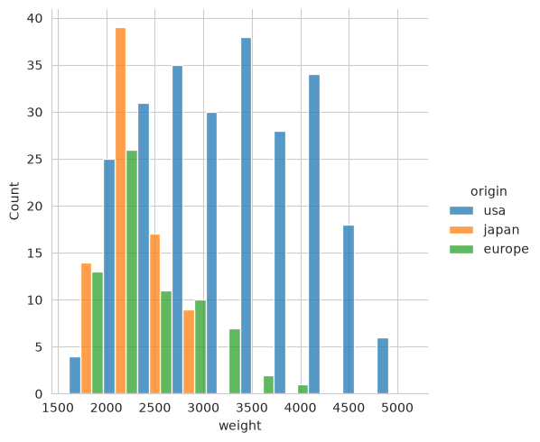 ../../_images/e3339f7ca906d94eff0de182b7c1005a6b9cec62aa802e399226938245d164de.png